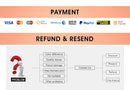 Imagic novo curling à prova dwaterproof água rímel preto concentrado cílios cosméticos estendido curling cílios grosso e rápido seco