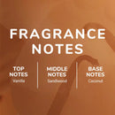Envio Local do Brasil: Perfume KOEC Névoa de Fragrância Baunilha Coco Refrescante e Hidratante com Notas Triplas de Plantas Tropicais
