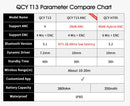 QCY-T13 ANC Fones De Ouvido Sem Fio, Bluetooth 5.3 TWS, ANC, Auscultadores De Cancelamento De Ruído, 4 Microfones ENC Headset, In-Ear, Handfree Earbuds
