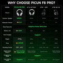 Picun f8 pro anc fones de ouvido sem fio 3d espaço áudio cabeça rastreamento-52db anc alta fidelidade bluetooth fone de ouvido enc hd microfone app de baixa latência