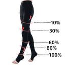 Meia-calça de compressão médica 34-46mmhg mulheres coxas dedo do pé aberto classe 3 suporte de pressão meia de veias varicosas plus size